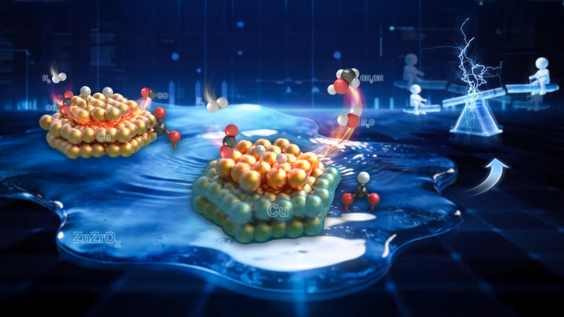 Breaking the Carbon Bottleneck: A New Catalyst Paradigm for Methanol Synthesis