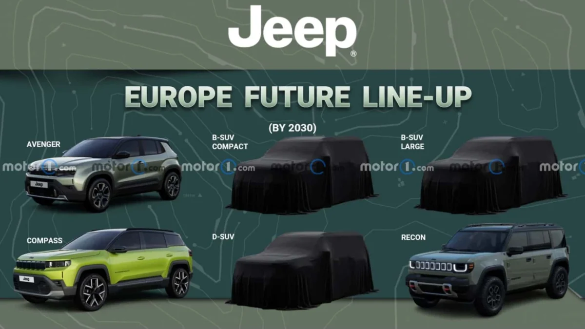 Jeep’s European Evolution: Navigating a New Roadmap Toward 2030