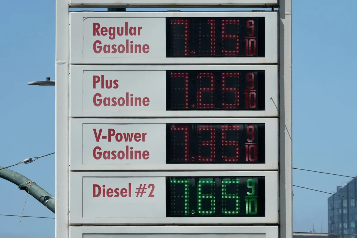 The Algorithmic Cartel: AI-Powered Price Fixing Lawsuit Targets California’s Gas Giants