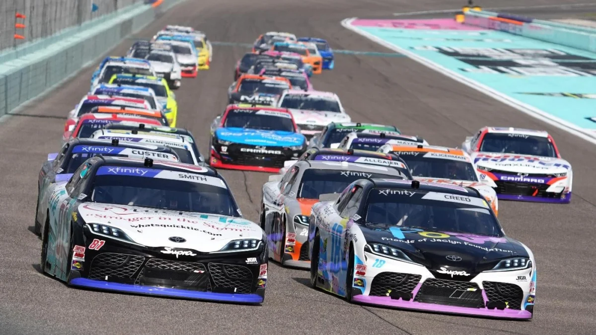 The High-Octane Evolution: A Comprehensive Guide to Betting on Modern Motorsports