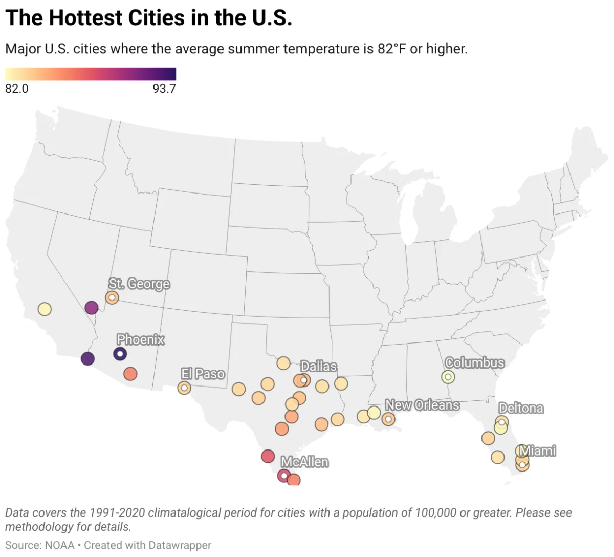 The Scorching Frontier: Navigating Real Estate in America’s Hottest Cities