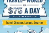 Beyond the Paperwork: How Digital-First Insurance is Disrupting the Travel Industry