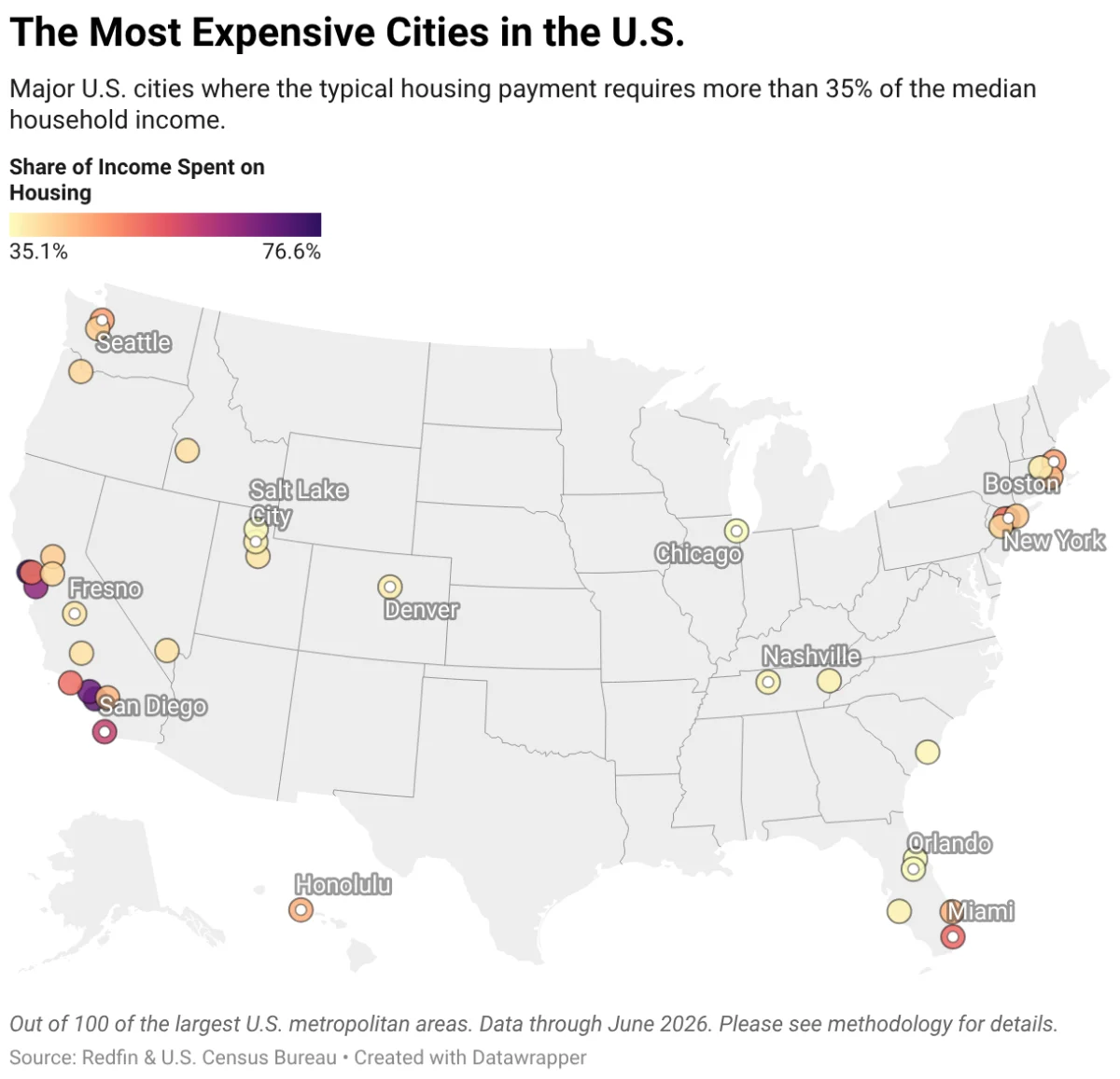 The Great Barrier: Why the American Dream of Homeownership Remains Out of Reach in 2026