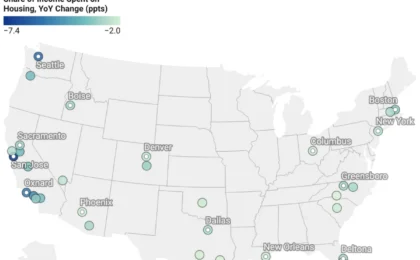 The Great Housing Reset: How Incomes are Finally Outpacing Costs in 2026