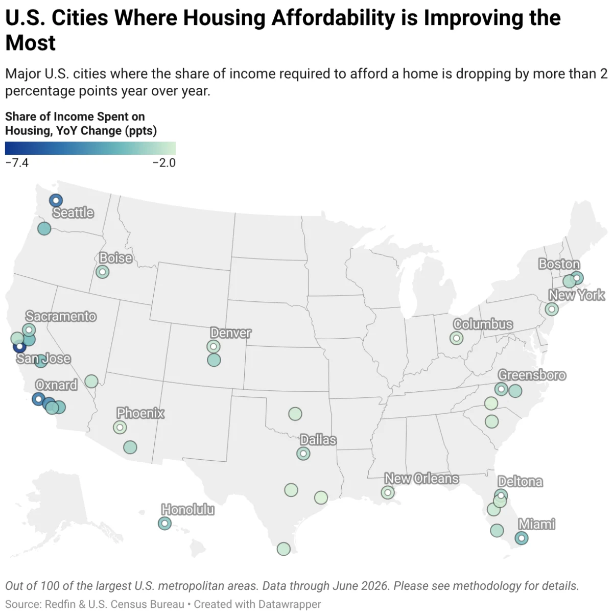 The Great Housing Reset: How Incomes are Finally Outpacing Costs in 2026