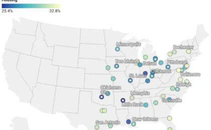 The State of Housing in 2026: Navigating the New Landscape of Affordability