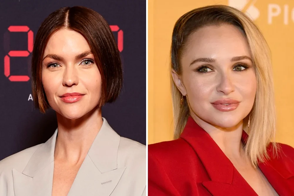 A Tribute to Hayden Panettiere: Ruby Rose Remembers a "Best Friend" Amidst Ongoing Investigation