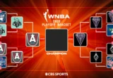 A New Era of Hoops: 2026 WNBA Finals Reach Fever Pitch as Valkyries and Dream Deadlock at 2-2