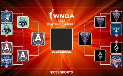 A New Era of Hoops: 2026 WNBA Finals Reach Fever Pitch as Valkyries and Dream Deadlock at 2-2