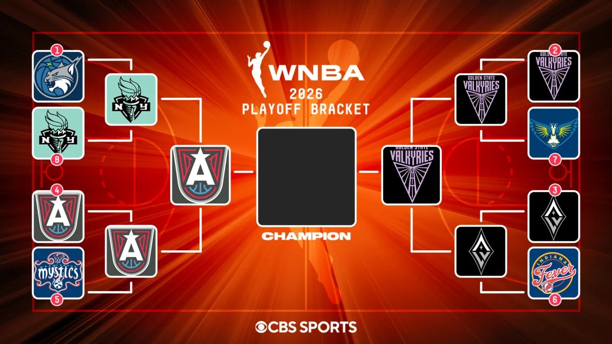 A New Era of Hoops: 2026 WNBA Finals Reach Fever Pitch as Valkyries and Dream Deadlock at 2-2