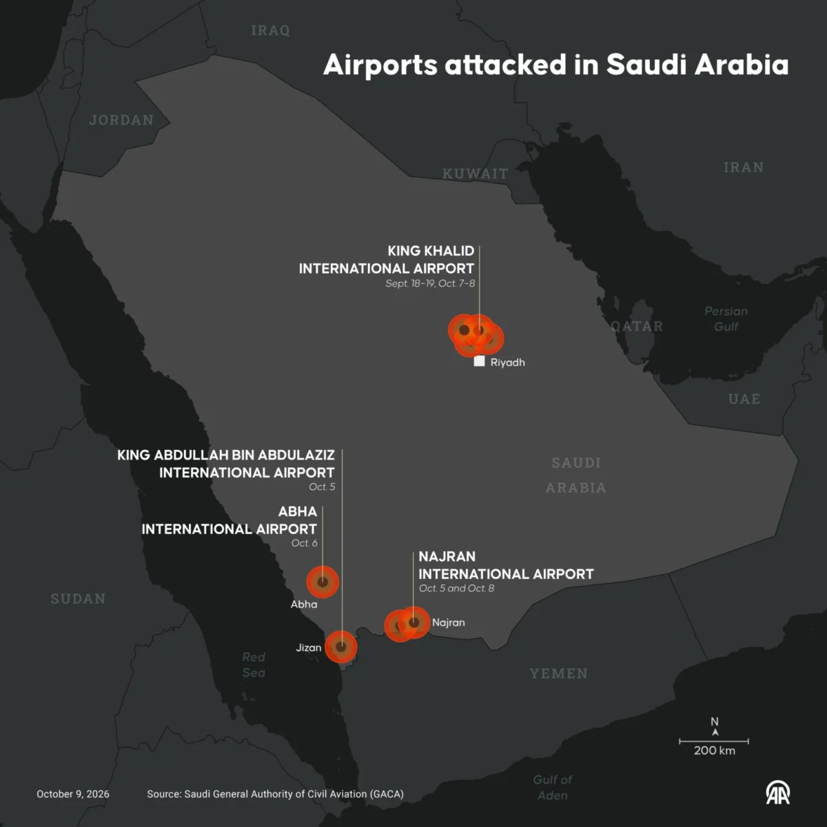 Devastation in Riyadh: Deadly Missile Strike on International Airport Signals Dangerous Escalation in Regional Conflict