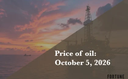 Global Energy Markets in Flux: Brent Crude Surges Past $105 as Supply Concerns and Policy Shifts Reshape the Landscape