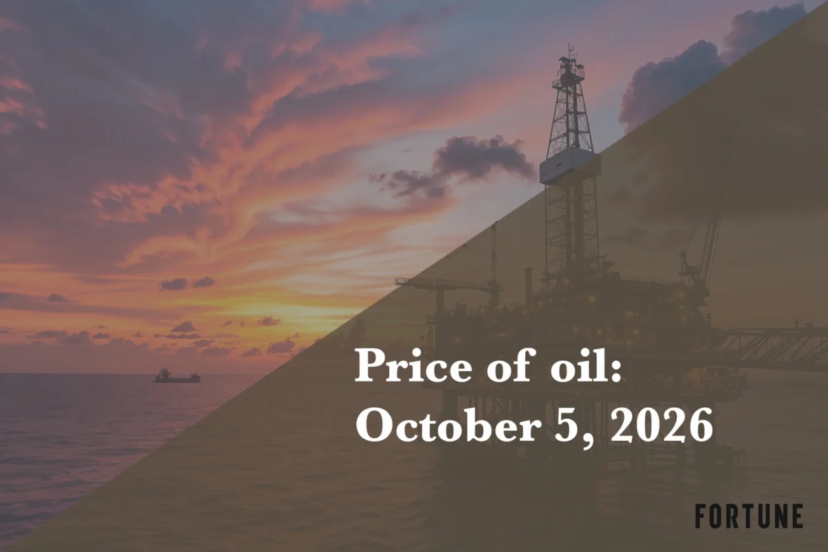 Global Energy Markets in Flux: Brent Crude Surges Past $105 as Supply Concerns and Policy Shifts Reshape the Landscape