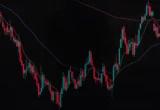Market Turbulence: Treasury Yields Hit 24-Year Highs as Regulatory Headwinds Weigh on Blue Chips