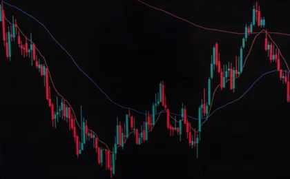 Market Turbulence: Treasury Yields Hit 24-Year Highs as Regulatory Headwinds Weigh on Blue Chips