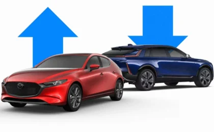 Q3 2026 Auto Market Report: A Tale of Combustion Resilience and Electric Ambiguity