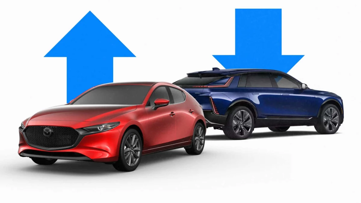 Q3 2026 Auto Market Report: A Tale of Combustion Resilience and Electric Ambiguity
