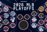 The Road to the Commissioner’s Trophy: Brewers Command NLCS as ALCS Ignites