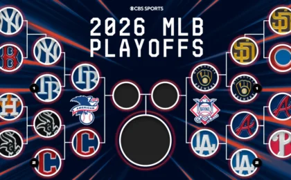 The Road to the Commissioner’s Trophy: Brewers Command NLCS as ALCS Ignites