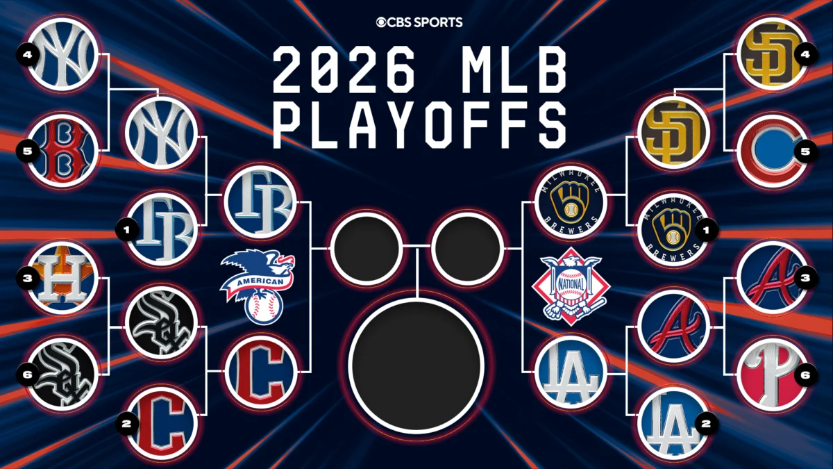 The Road to the Commissioner’s Trophy: Brewers Command NLCS as ALCS Ignites