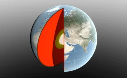 The Shifting Heart of the Planet: NASA’s New Breakthrough in Tracking Earth’s Wobbling Center of Mass